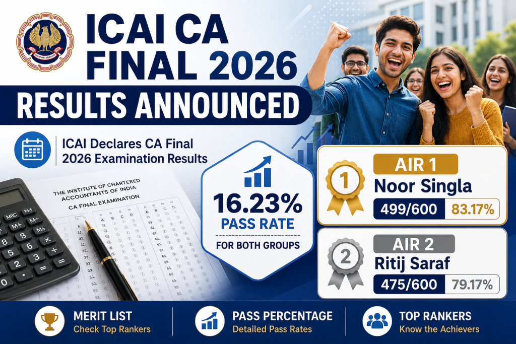 ICAI CA Final 2026