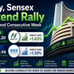 Stock Market Highlights