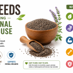 Chia-Seeds