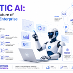 Agentic-AI