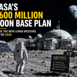 NASA's Moon Base Plan